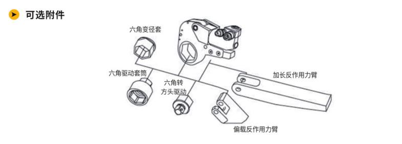 WD-C中空型液压扳手案例展示可选附件