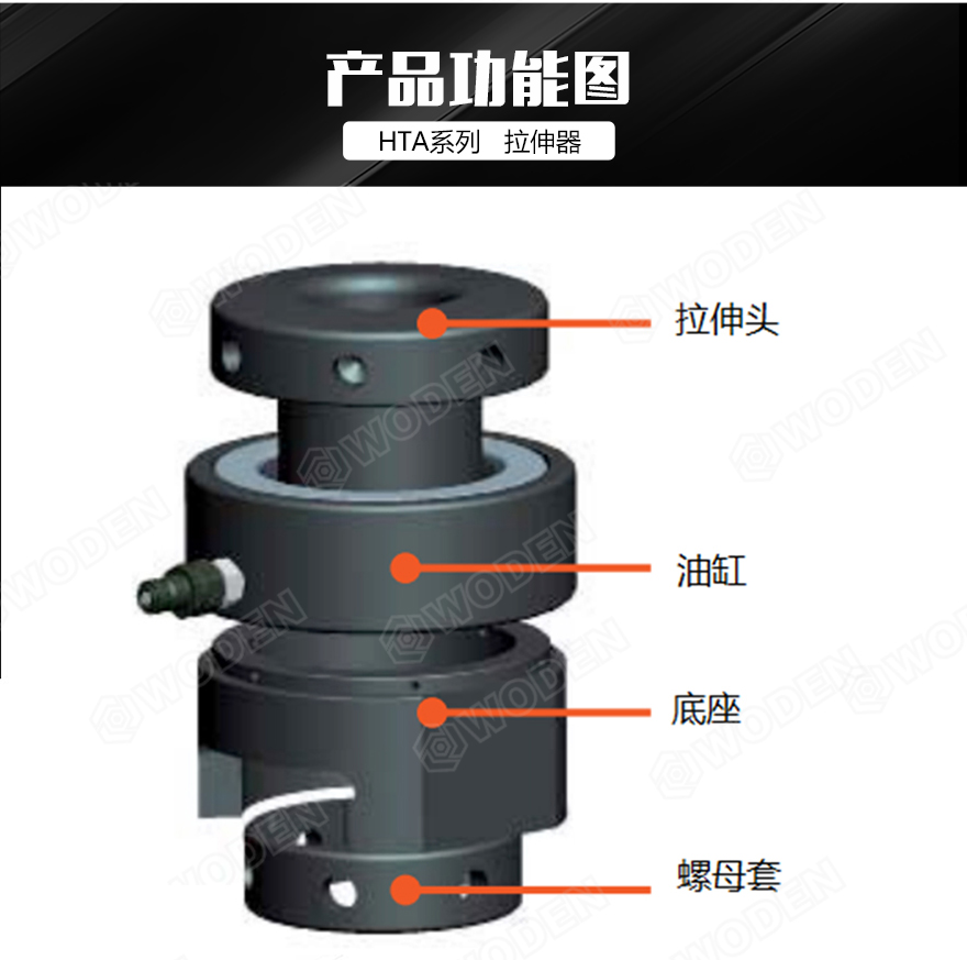 hta液壓螺栓拉伸器