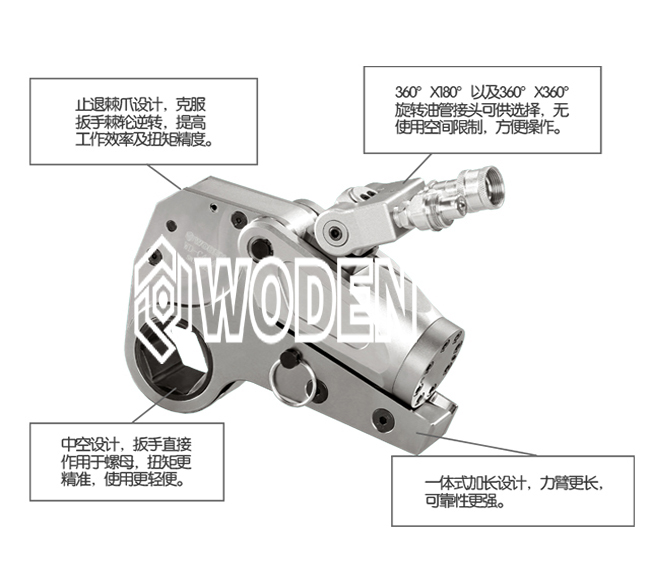 沃顿中空液压扳手